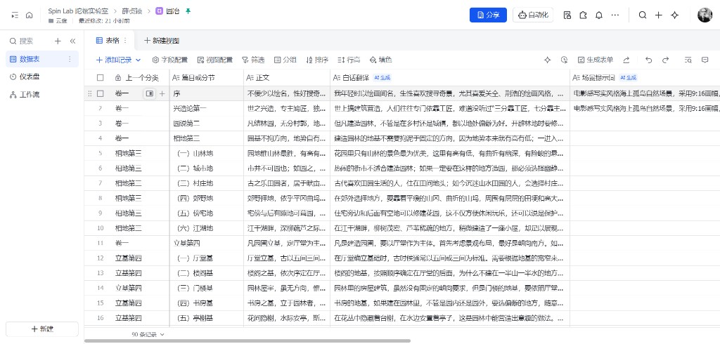 飞书多维表格总表截图：展示篇目、正文、白话翻译与场景提示词等字段